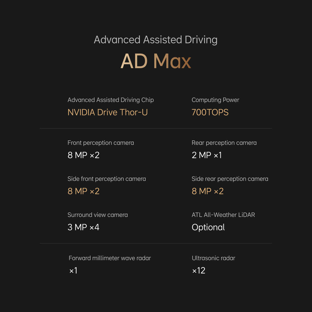 Advanced assisted driving AD Max