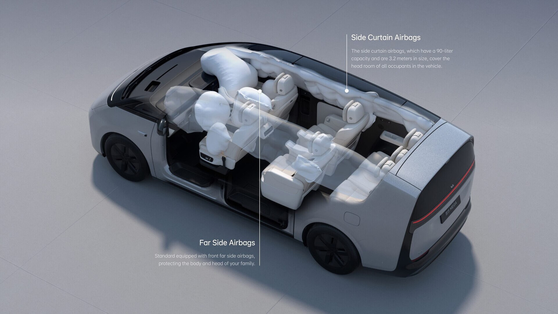 Airbags Lixiang MEGA